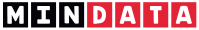Mindata